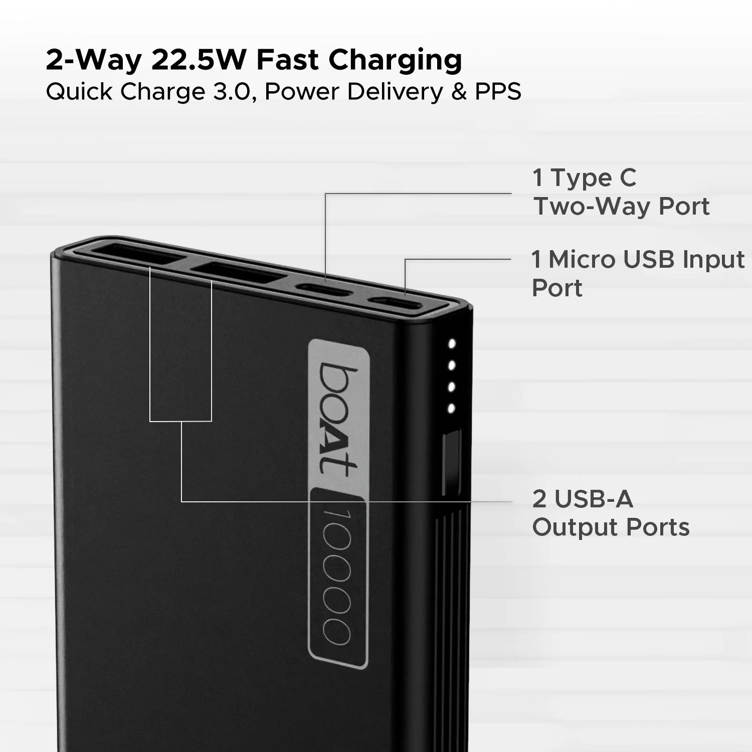 EnergyShroom PB300 - View 5